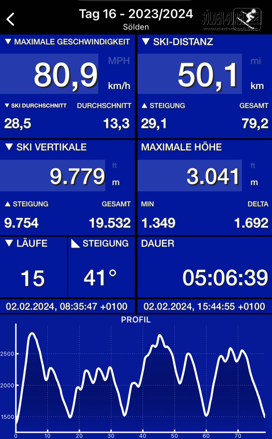 20240202-05_skiing_soelden_gurgl_kuehtai_mk055