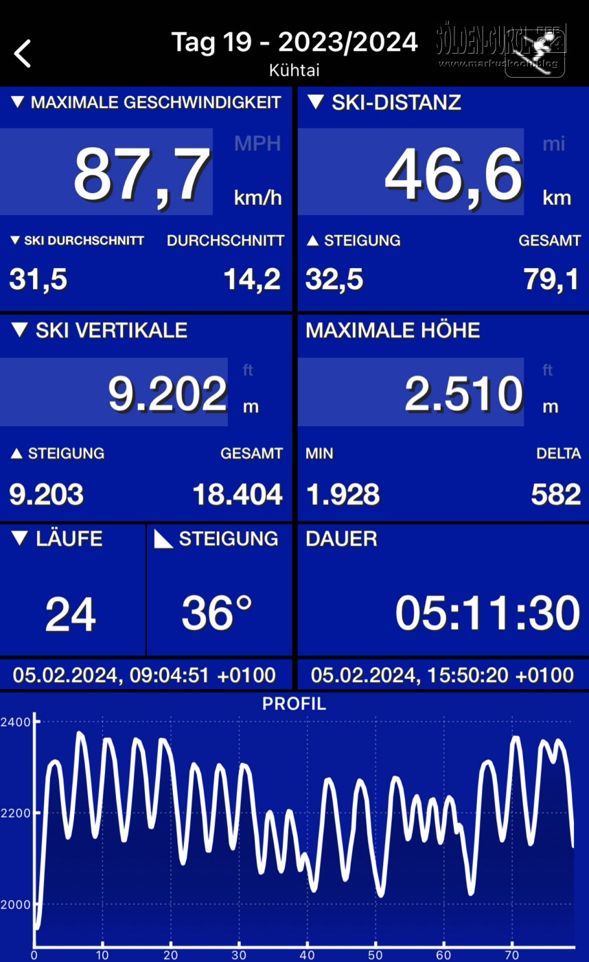 20240202-05_skiing_soelden_gurgl_kuehtai_mk430