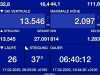 20250214-18_skiing_saalbach_WM_mk564