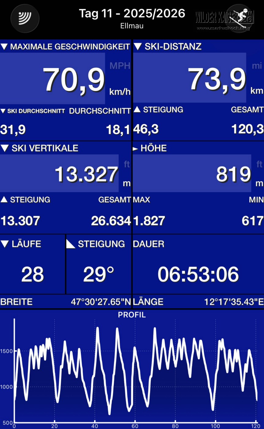 20260103-06_skiing_wilderkaiser_kitzbuehel_ellmau_mk128